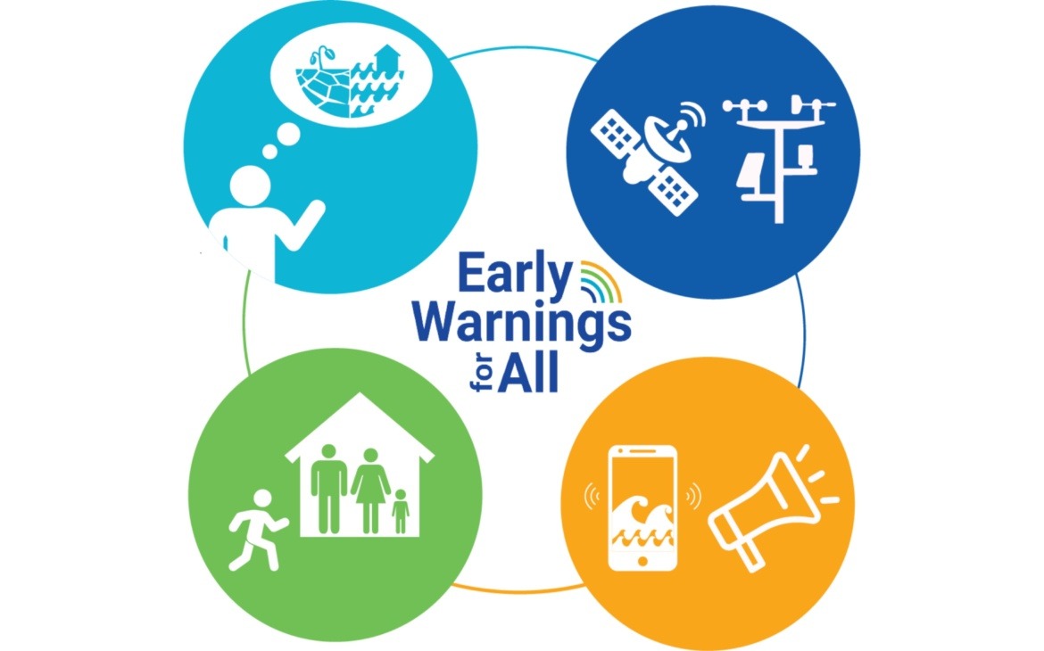 Early Warning System Launched in Garissa and Tana River Counties