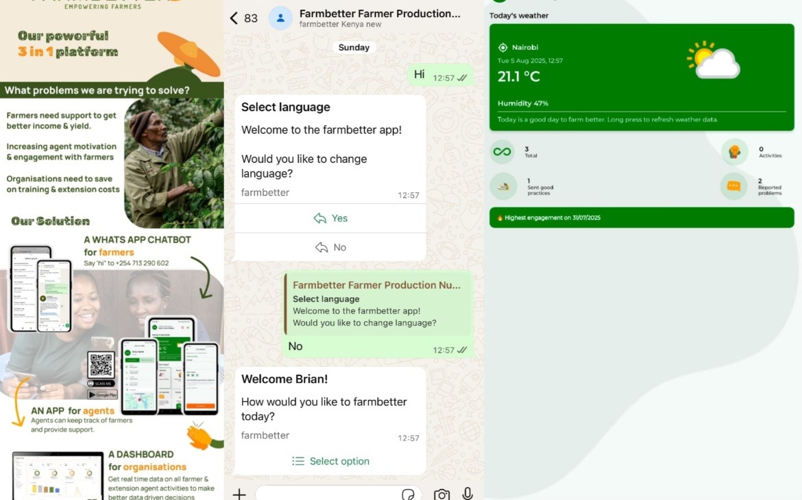 farmbetter Leads Farmers in a Revolution of Farming Digitalization