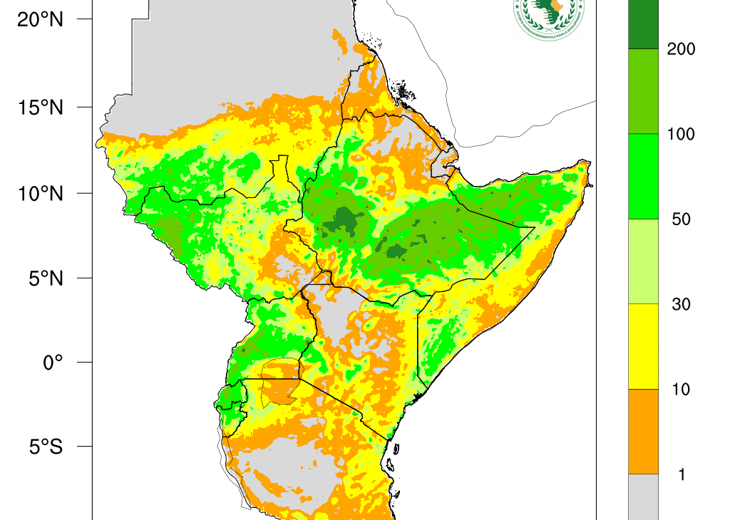 Weathering the Extremes in the Greater Horn of Africa