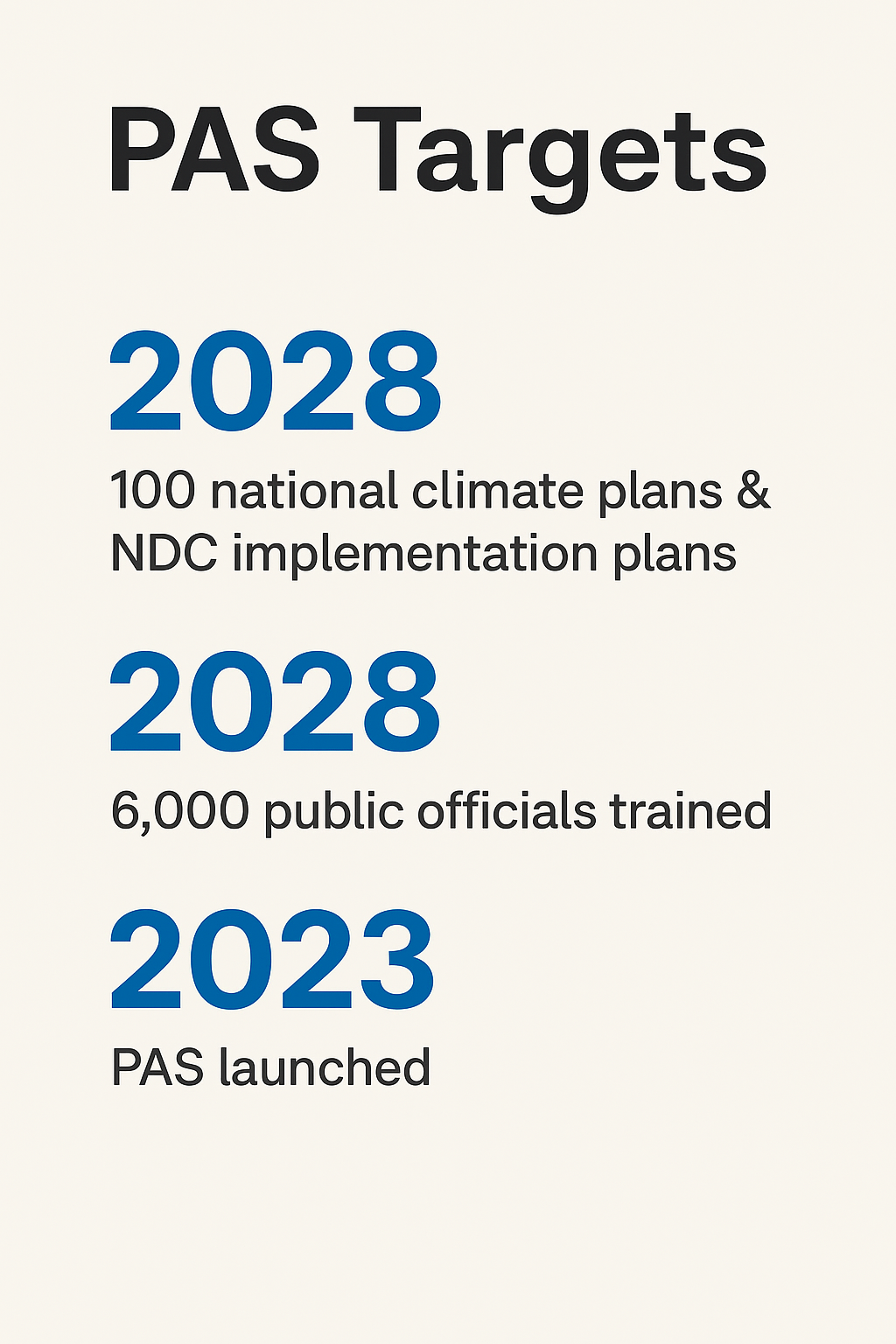 multilevel governance