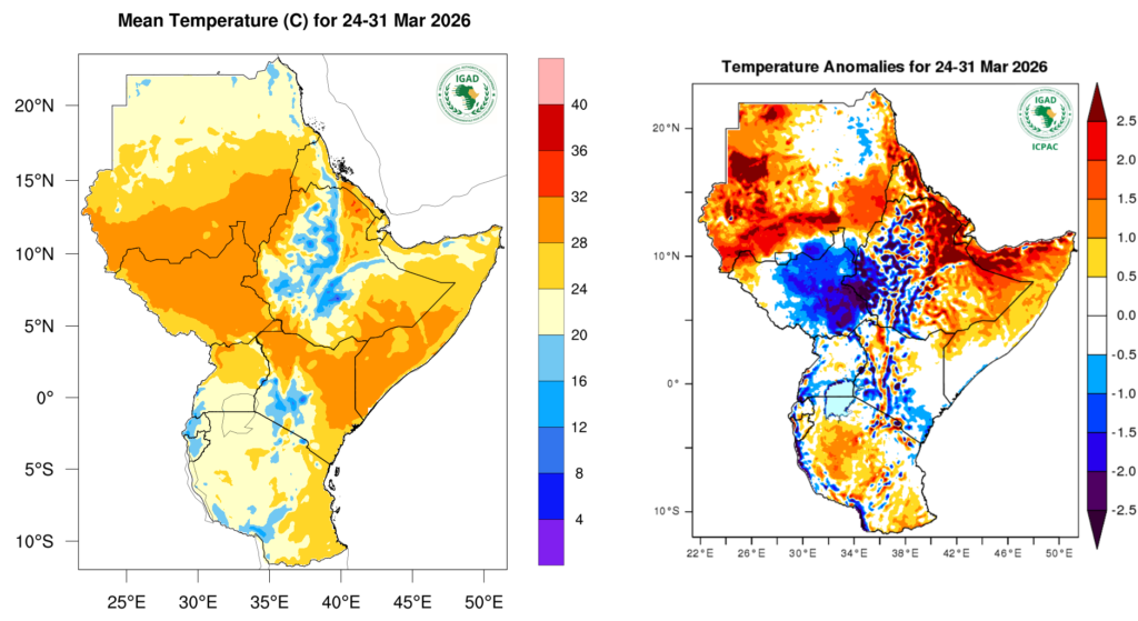 Greater Horn of Africa