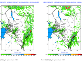 Heavy Rains, Strong Winds, Rough Seas Expected as KMD Issues Nationwide Advisory