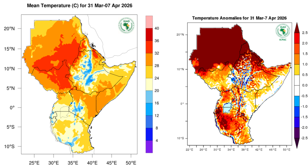 greater horn of africa
