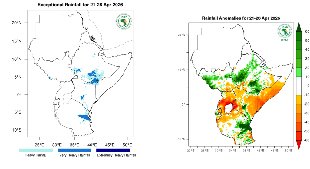 Greater Horn of Africa