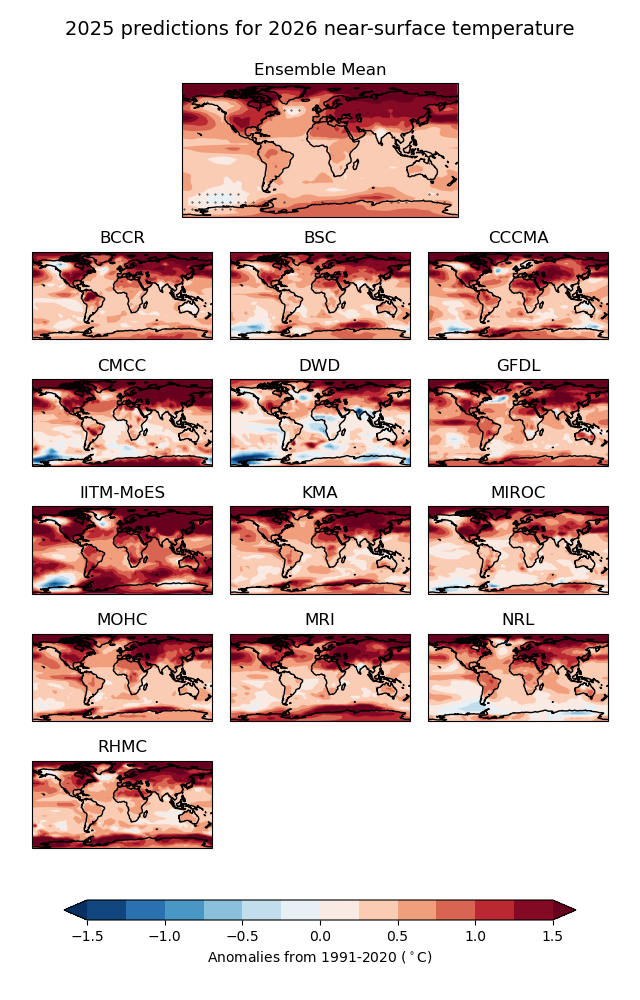 WMO
