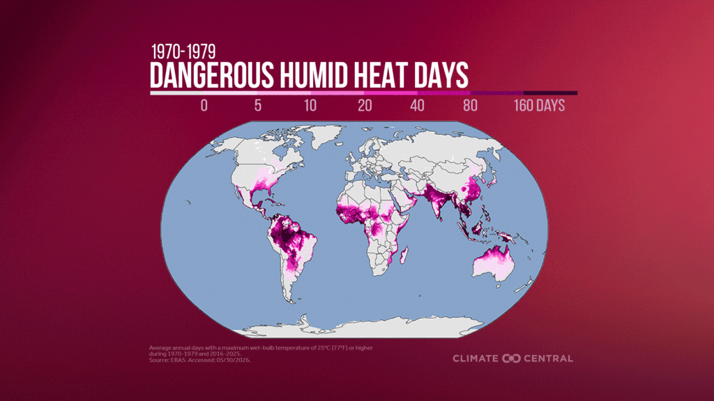 Humid Heat