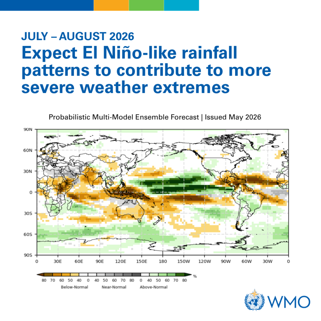 El Niño