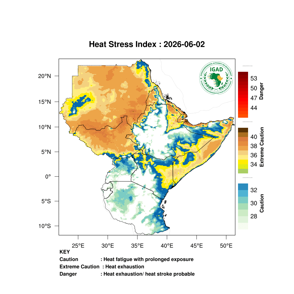 Below-normal