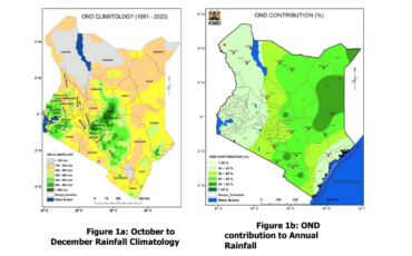 Kenya Braces for Above-Average Short Rains as El Niño Strengthens