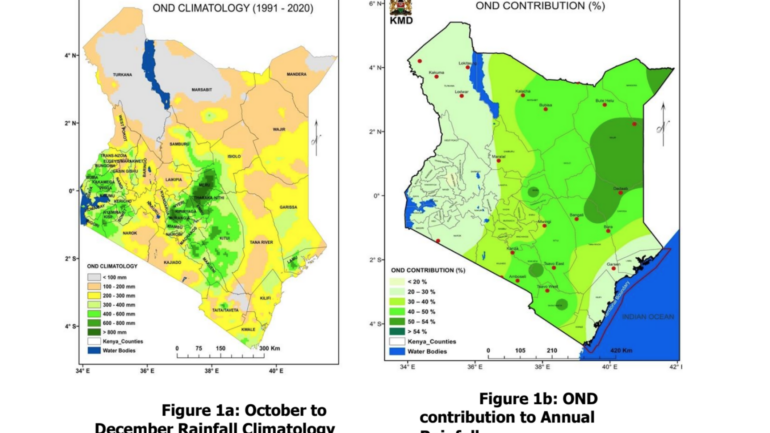 Kenya Braces for Above-Average Short Rains as El Niño Strengthens