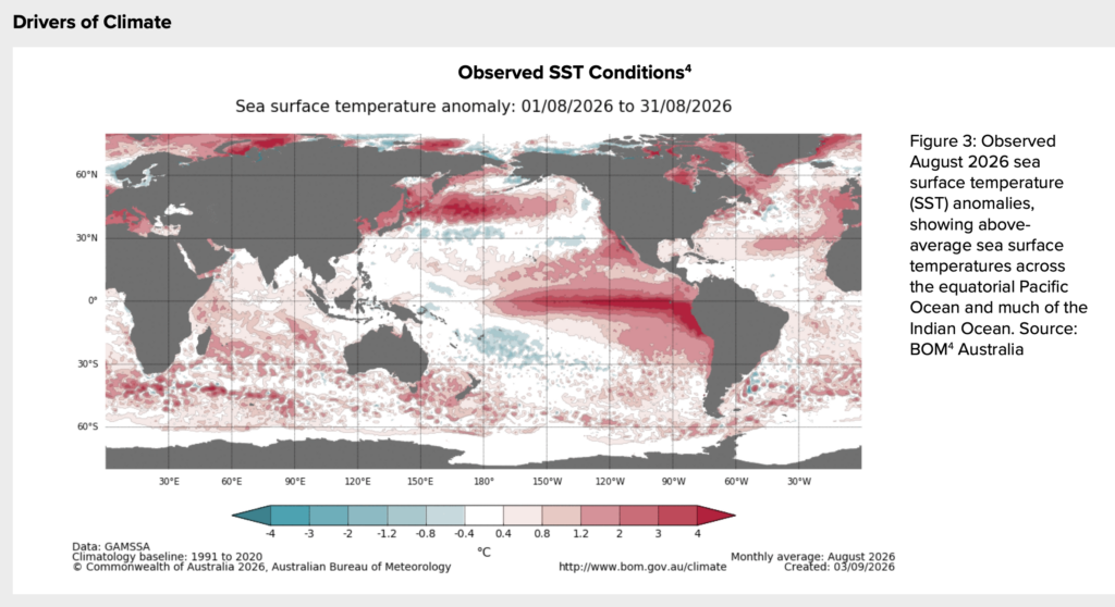 El Niño