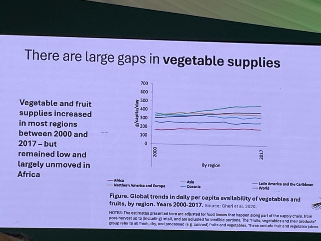 vegetables